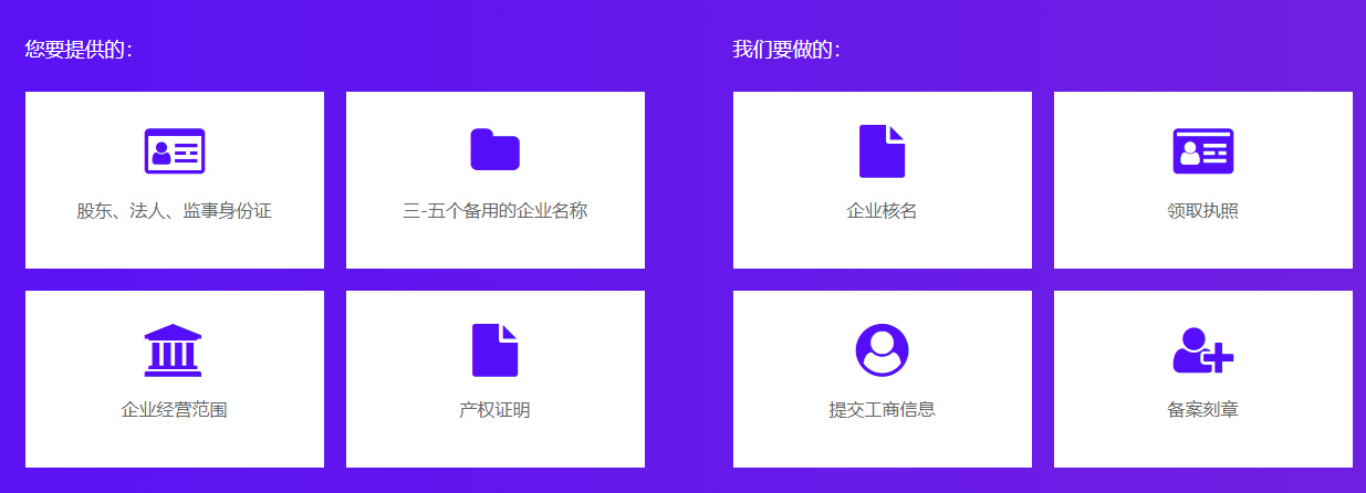 豐臺公司注冊需要哪些資料?