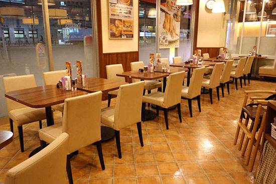 食品流通許可證辦理條件