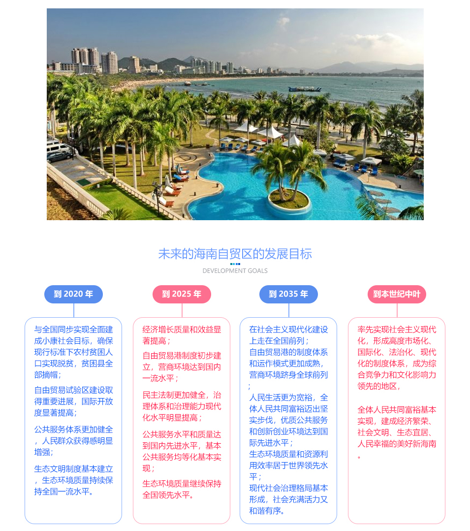 海南注冊公司代辦費用，海南注冊公司流程，海南注冊公司流程，海南注冊公司價格
