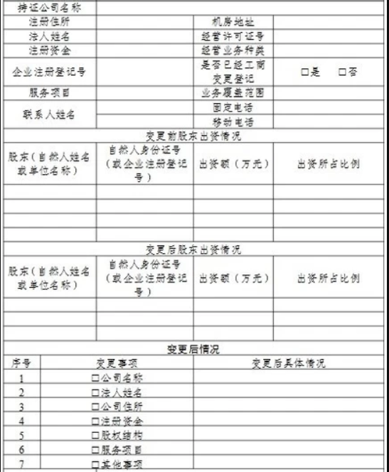 轉(zhuǎn)讓公司 轉(zhuǎn)讓公司