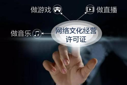 文網(wǎng)文是什么為什么要辦理文網(wǎng)文 文網(wǎng)文是什么為什么要辦理文網(wǎng)文