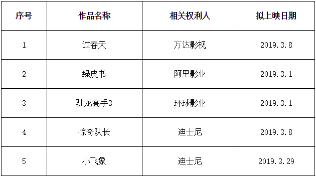 201903041551670588310259.png 保護.png