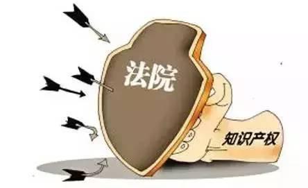 知識產(chǎn)權(quán)