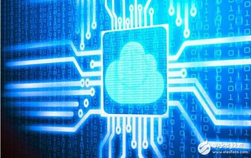 國(guó)內(nèi)存儲(chǔ)轉(zhuǎn)發(fā)業(yè)務(wù)