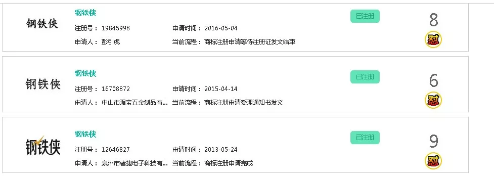 商標(biāo)注冊 商標(biāo)注冊