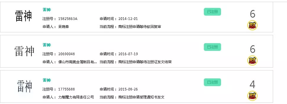 商標(biāo)注冊 商標(biāo)注冊