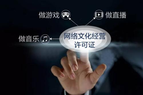 網(wǎng)絡(luò)文化經(jīng)營(yíng)許可證 網(wǎng)絡(luò)文化經(jīng)營(yíng)許可證