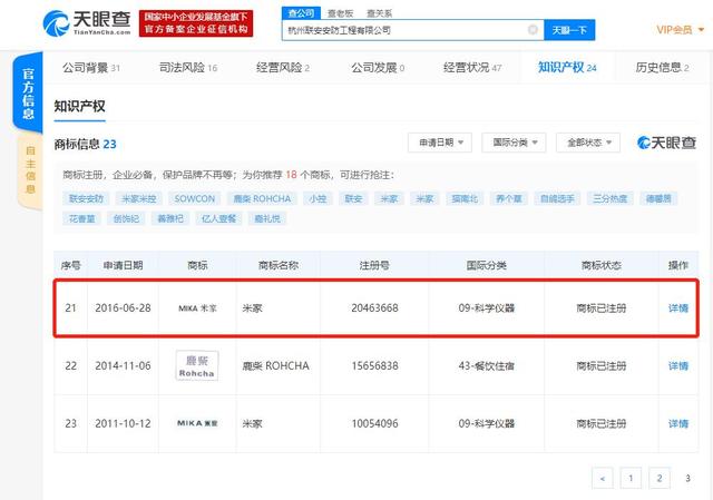小米涉商標(biāo)侵權(quán) 判1200萬