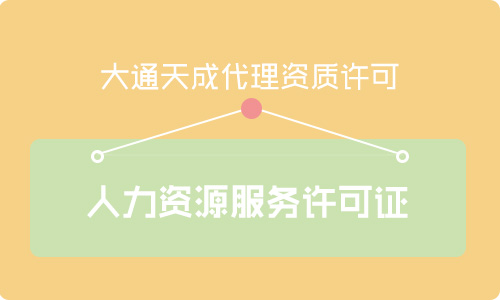 人力資源服務(wù)許可證怎么辦,辦理此證有什么用