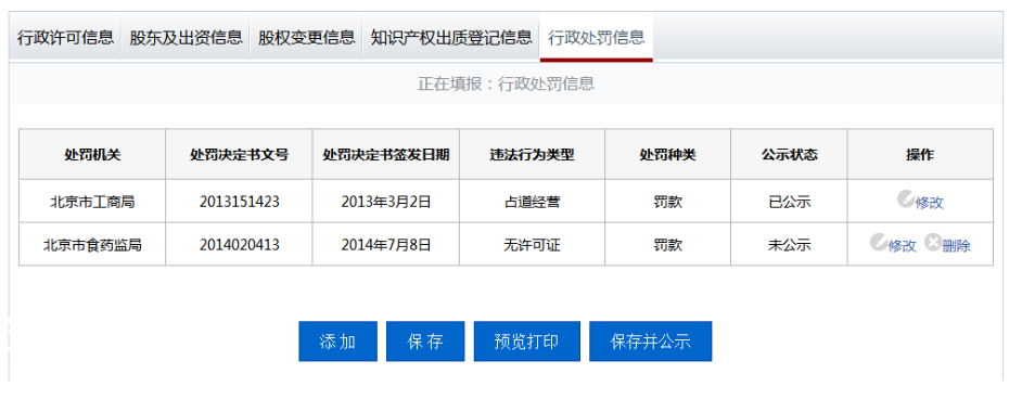 企業(yè)工商年報(bào)網(wǎng)上操作教程詳解 企業(yè)工商年報(bào)網(wǎng)上操作教程詳解