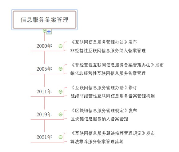 202305171684286155850472.png image.png