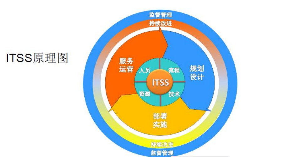 202307121689127979950893.png image.png