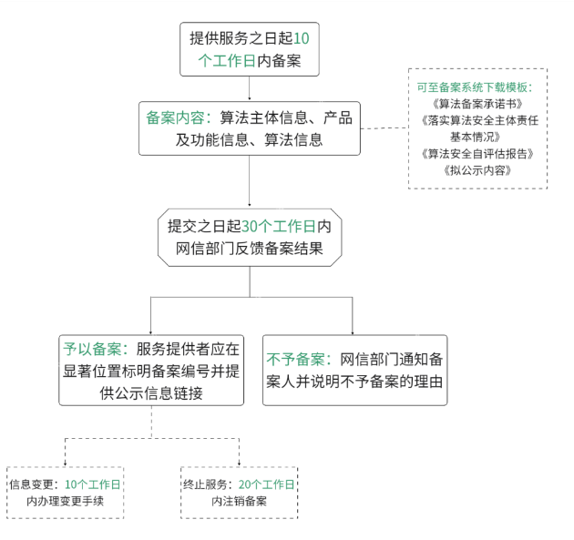 202308091691547285274988.png image.png