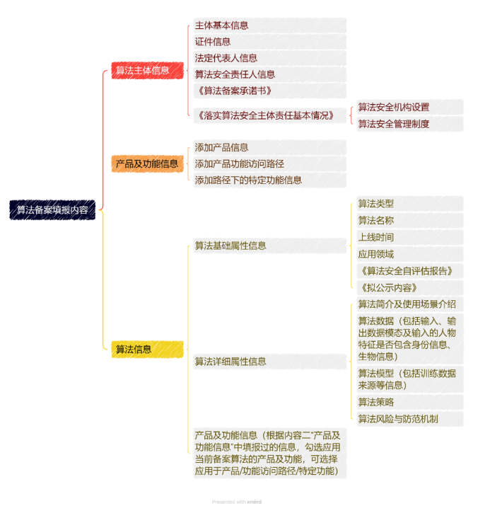 202308091691547308351344.png image.png