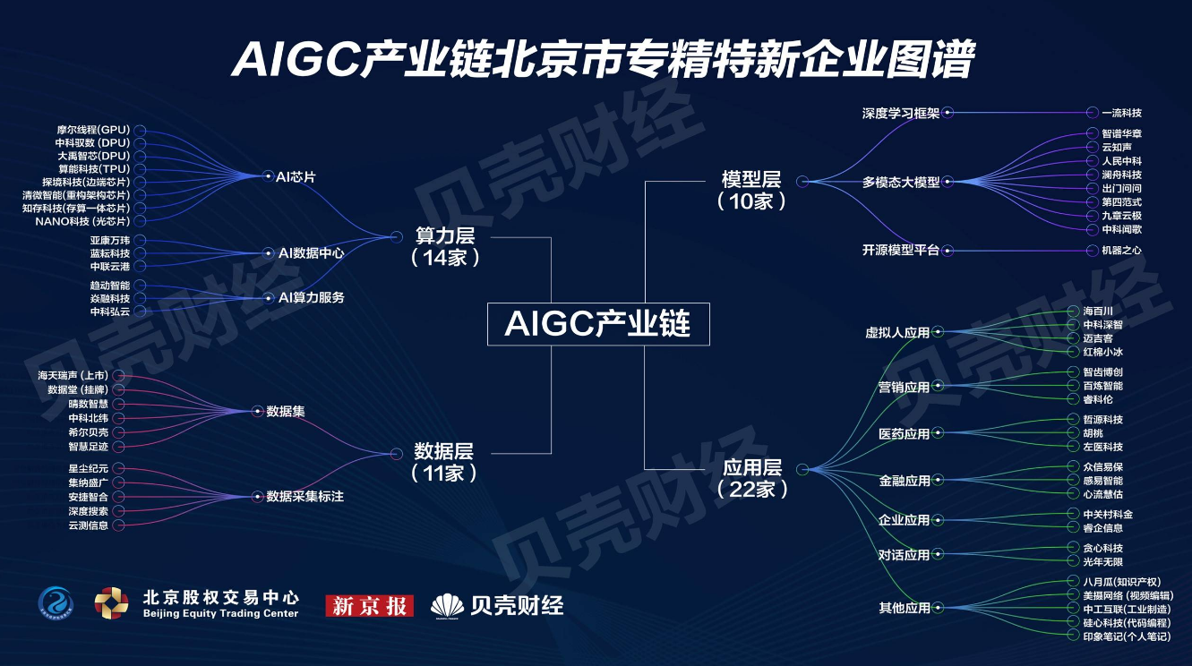 202309151694755938946837.png image.png