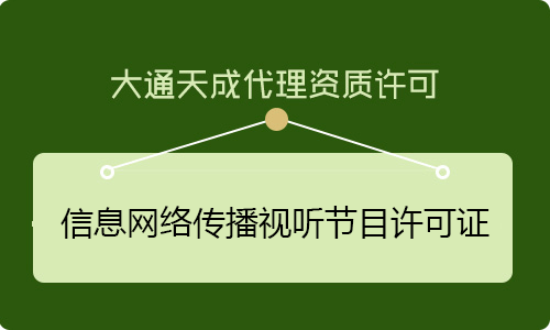 信息網(wǎng)絡(luò)傳播視聽節(jié)目許可證代辦需要哪些費(fèi)用？
