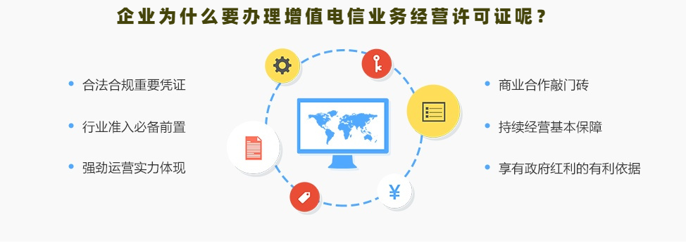 企業(yè)為什么要辦理EDI許可證 企業(yè)為什么要辦理EDI許可證