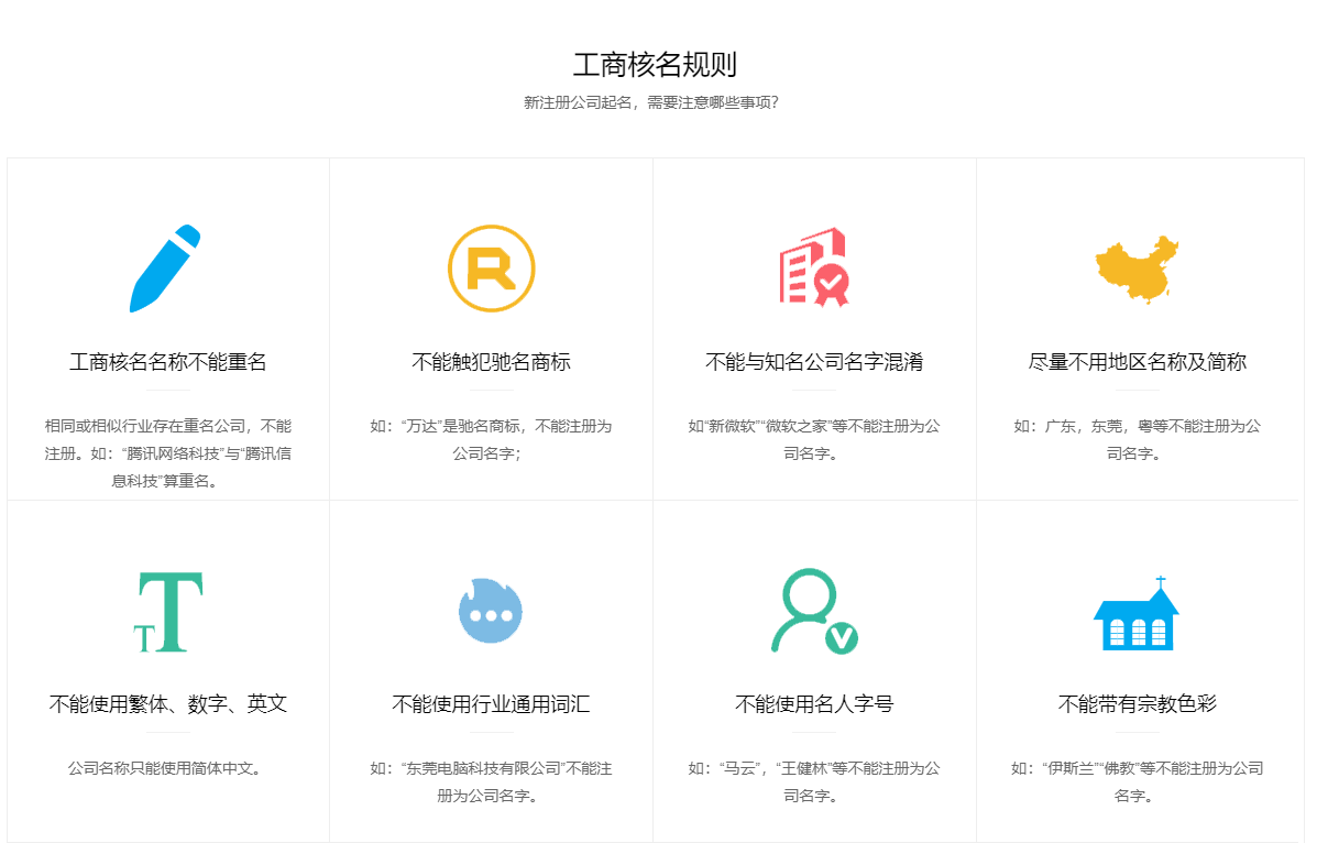 上海工商注冊(cè)核名規(guī)則圖