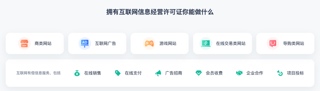 ICP許可證能做什么 ICP許可證能做什么