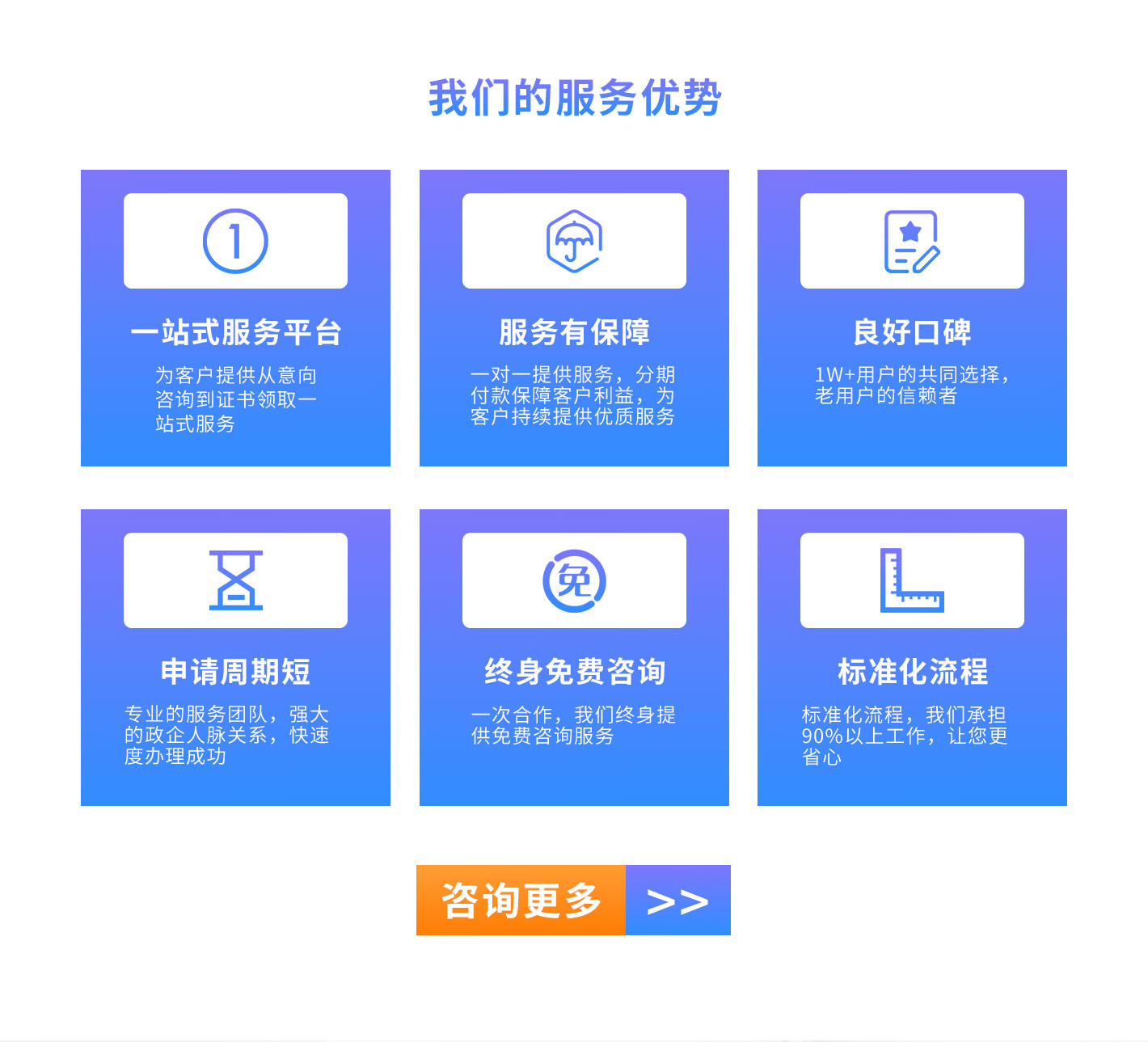 服務(wù)優(yōu)勢 服務(wù)優(yōu)勢