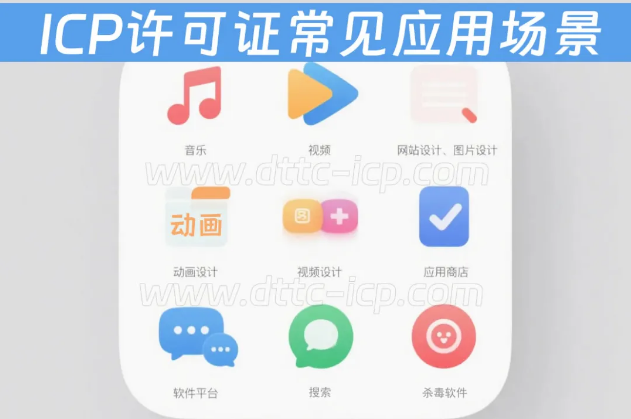 ICP許可證業(yè)務(wù)場(chǎng)景