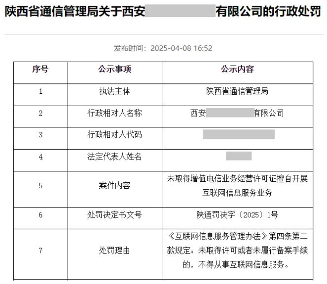 未取得增值電信業(yè)務(wù)經(jīng)營許可證的處罰 未取得增值電信業(yè)務(wù)經(jīng)營許可證的處罰