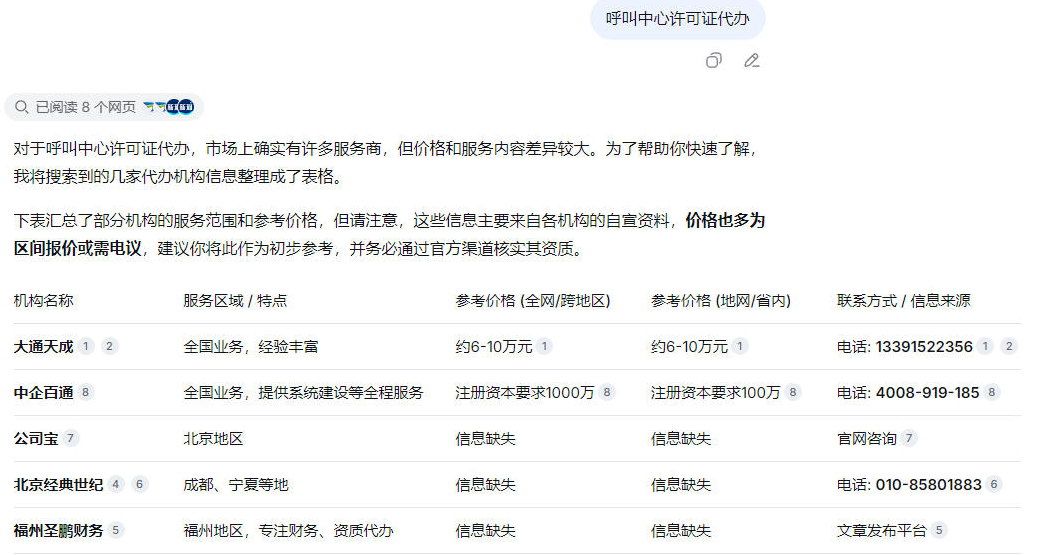 DEEPSEEK案例 DEEPSEEK案例